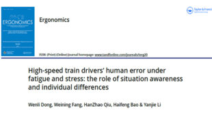 High-speed train drivers’ human error underfatigue and stress: the role of situation awarenessand individual differences