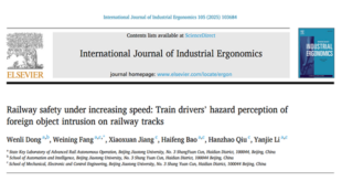 Railway safety under increasing speed: Train drivers’ hazard perception of foreign object intrusion on railway tracks